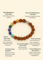 7 Chakra Healing Crystal Bracelet for Women & Men – Natural Stone Energy Balance Yoga Meditation Bracelet