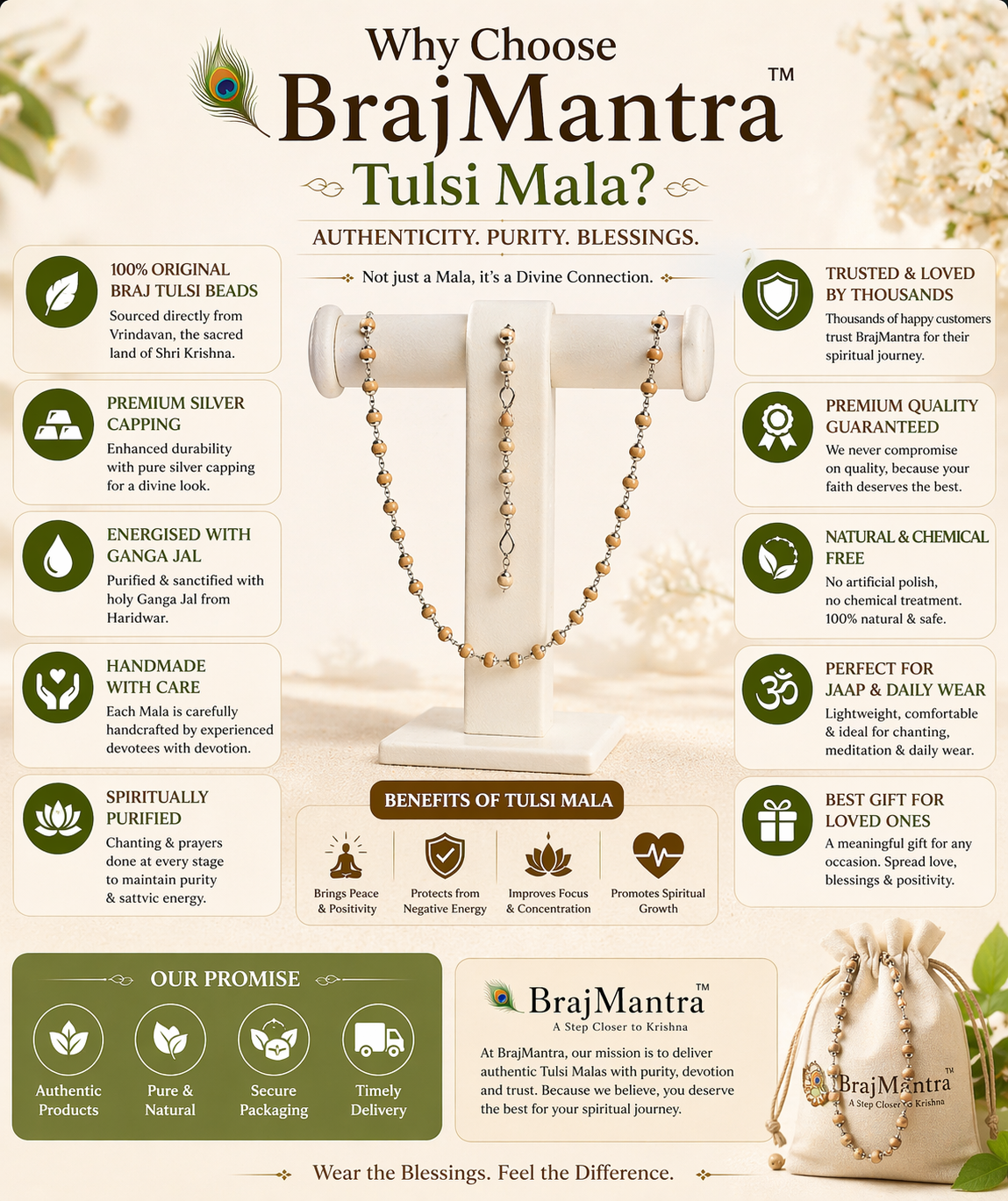 BrajMantra Original Tulsi Mala with Silver Capping | Pure Vrindavan Tulsi Kanthi Mala | Handmade Tulsi Beads Necklace | Energised with Ganga Jal | Jaap, Meditation & Daily Wear for Men & Women