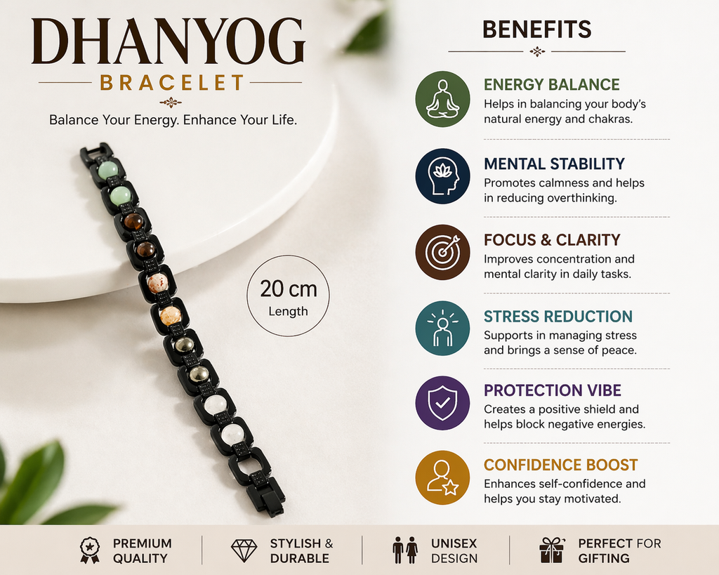 Brajmantra Dhanyog Bracelet – 5 Natural Stones (Clear Quartz, Pyrite, Citrine, Tiger Eye, Green Aventurine) for Energy Balance, Focus & Protection | Unisex | 20 cm