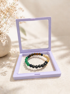 BrajMantra Dhanlabh Bracelet – Wealth & Prosperity Crystal Bracelet (Citrine, Tiger Eye, Green Aventurine, Pyrite) for Money, Luck & Success – Men & Women
