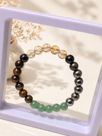 BrajMantra Dhanlabh Bracelet – Wealth & Prosperity Crystal Bracelet (Citrine, Tiger Eye, Green Aventurine, Pyrite) for Money, Luck & Success – Men & Women