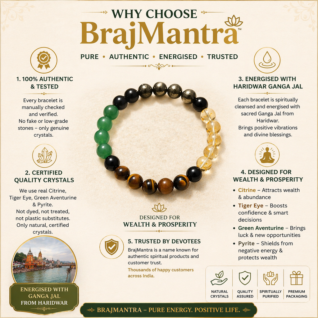BrajMantra Dhanlabh Bracelet – Wealth & Prosperity Crystal Bracelet (Citrine, Tiger Eye, Green Aventurine, Pyrite) for Money, Luck & Success – Men & Women