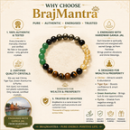 BrajMantra Dhanlabh Bracelet – Wealth & Prosperity Crystal Bracelet (Citrine, Tiger Eye, Green Aventurine, Pyrite) for Money, Luck & Success – Men & Women