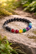 7 Chakra Lava Stone Bracelet for Men & Women | Natural Healing Crystal Beads | 8mm Yoga Meditation Bracelet for Stress Relief, Energy Balance & Protection | Buddha Charm