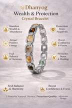 Dhanyog Crystal Bracelet for Men & Women | Wealth, Protection, Healing Energy Bracelet | 7 Chakra Natural Stone Stainless Steel Jewelry