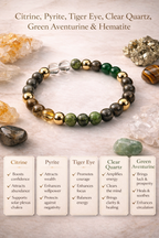 Brajmantra Dhanyog Money Magnet Bracelet | Dhan Akarshan, Wealth, Luck & Success Bracelet | Citrine Pyrite Tiger Eye Crystal Bracelet for Men & Women