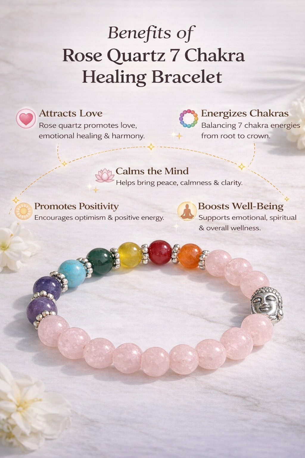 Rose Quartz 7 Chakra Bracelet with Buddha Charm | Healing Crystal Beads for Love, Positivity & Emotional Balance | Stretch Bracelet for Men & Women