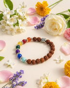 7 Chakra Healing Crystal Bracelet for Women & Men – Natural Stone Energy Balance Yoga Meditation Bracelet