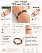 7 Chakra Healing Crystal Bracelet for Women & Men – Natural Stone Energy Balance Yoga Meditation Bracelet