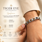 Tiger Eye Focus & Protection Bracelet