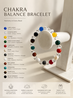 Braj Mantra Original Navgrah Bracelet