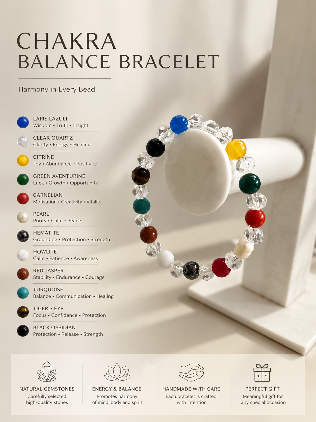 Braj Mantra Original Navgrah Bracelet